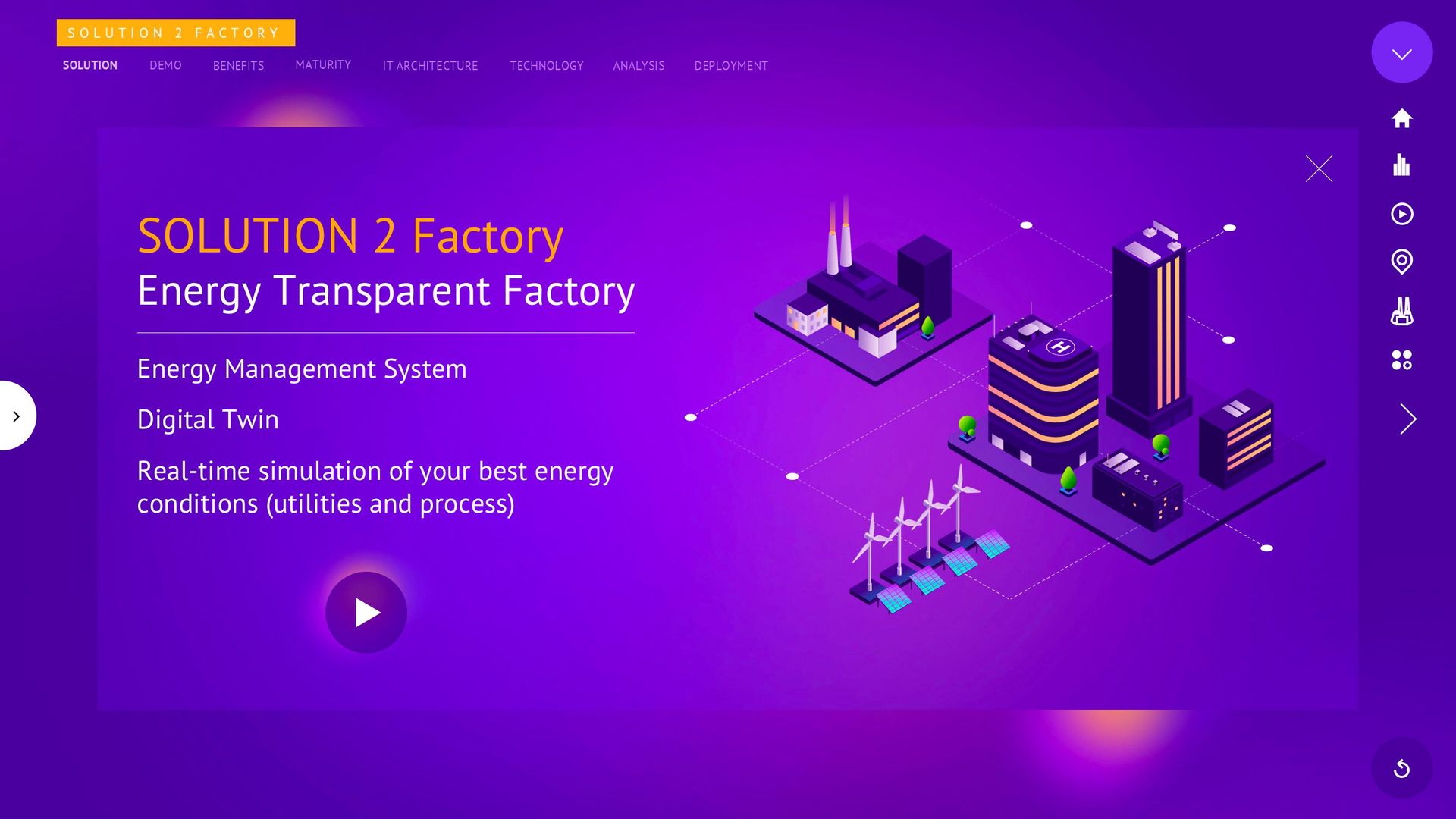 Présentation interactive Metron